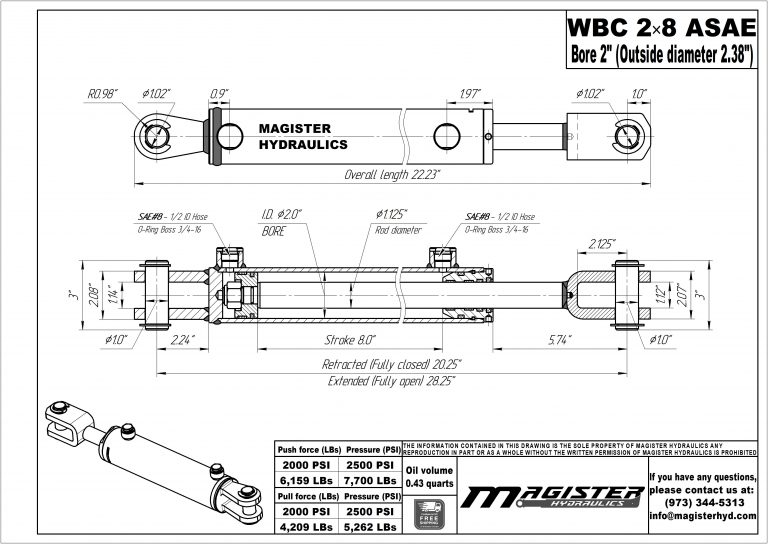 WBC-2-8-ASAE.jpg