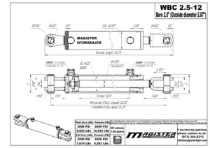 WBC-2.5-12.jpg WBC-2.5-12.jpg