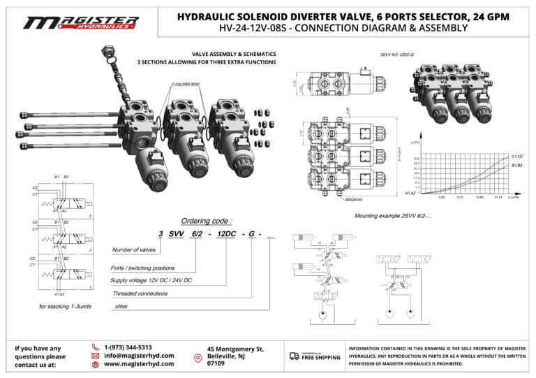 HV-24-12V-08S-connection