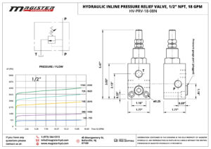HV-PRV-18-08N-drawing