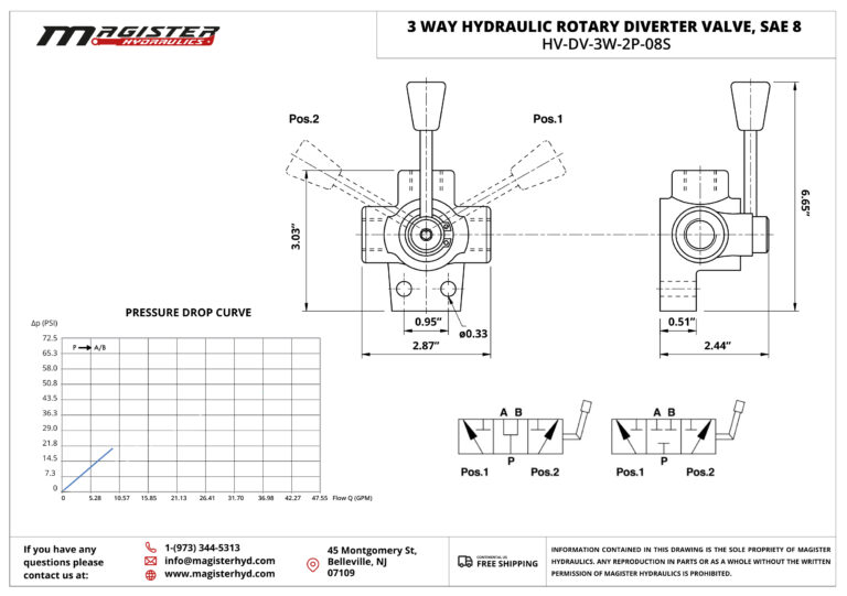 HV-DV-3W-2P-08S-drawing