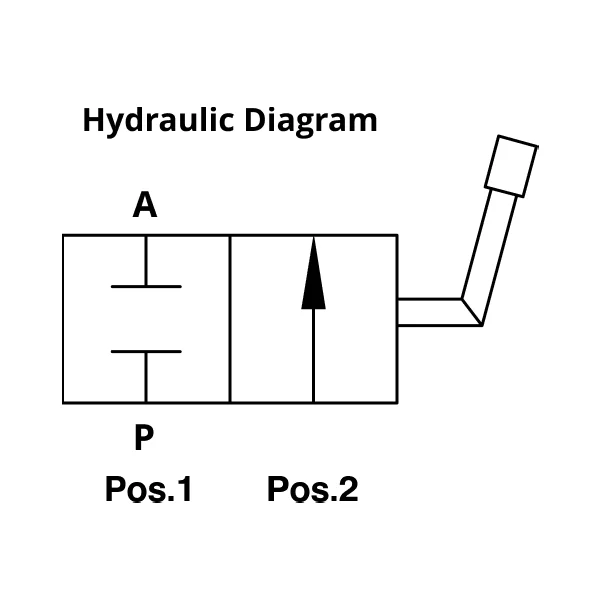2-way-ball-valve-diagram 2