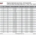 HGP-78-Keyed-table-Cast-Iron.webp