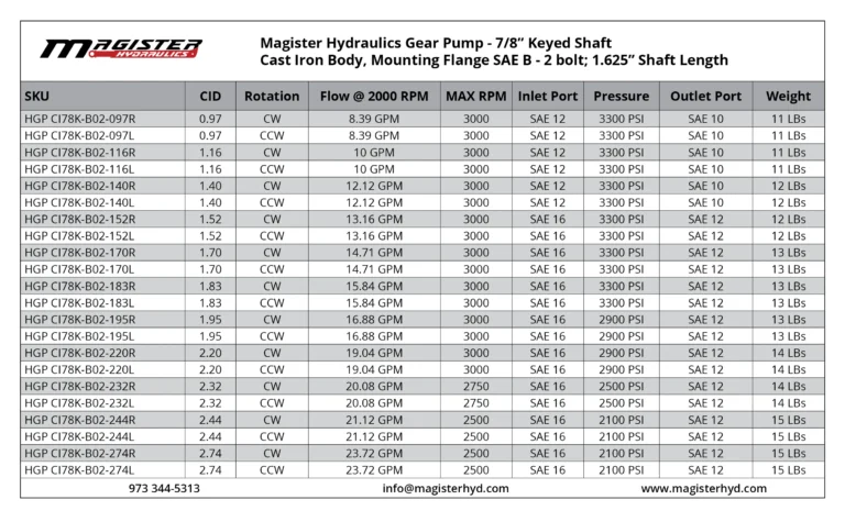 HGP-78-Keyed-table-Cast-Iron.webp