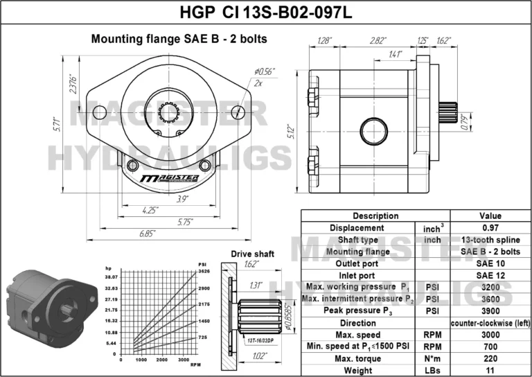 HGP-CI13S-В02-097L.webp