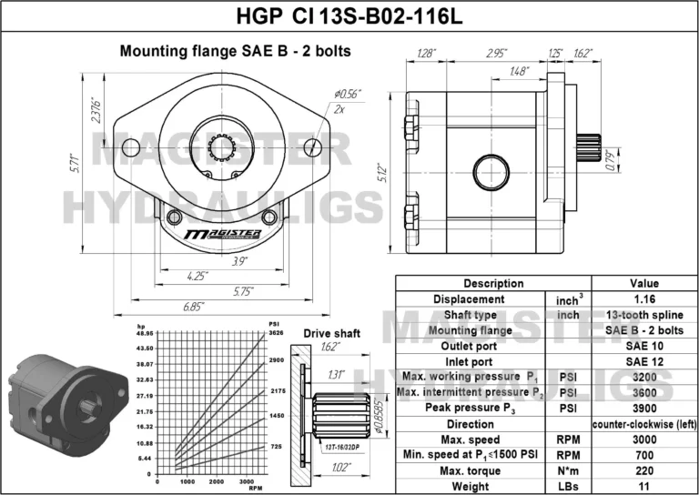 HGP-CI13S-В02-116L.webp