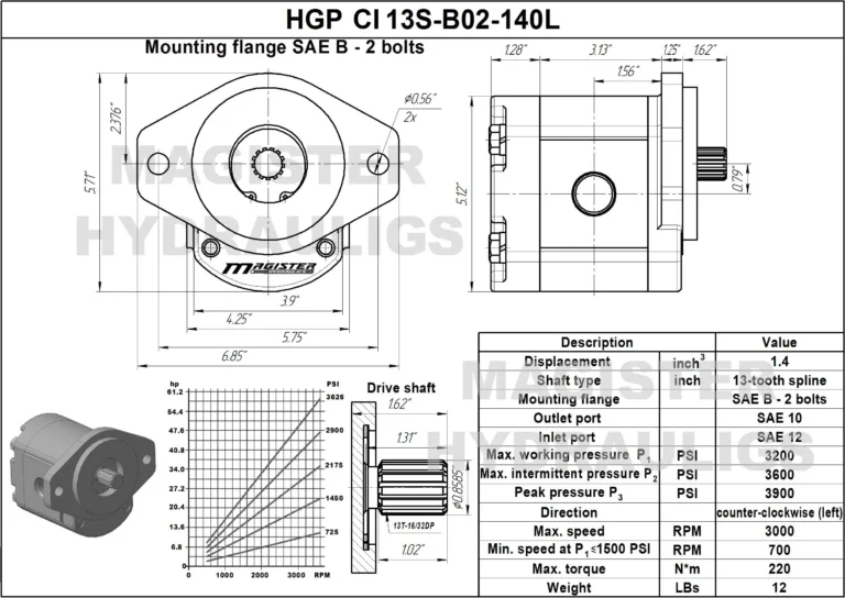 HGP-CI13S-В02-140L.webp