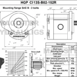 HGP-CI13S-В02-152R.webp