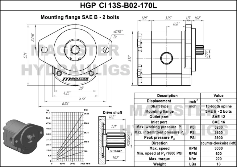 HGP-CI13S-В02-170L.webp