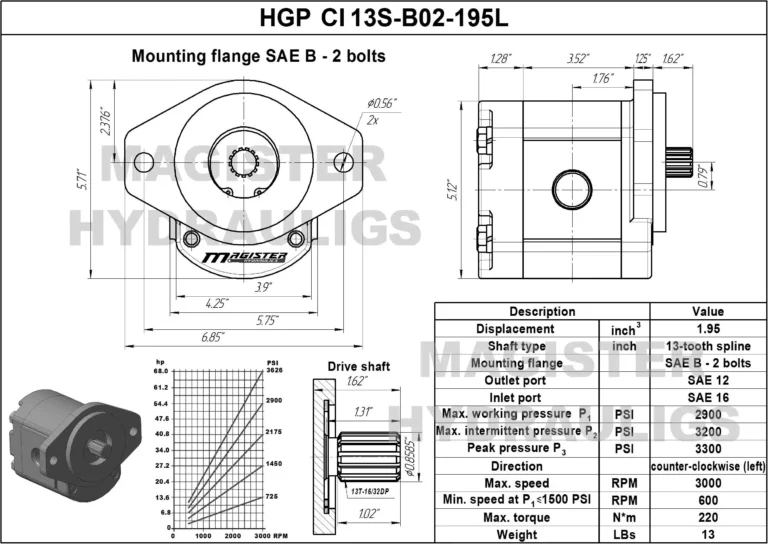 HGP-CI13S-В02-195L.webp
