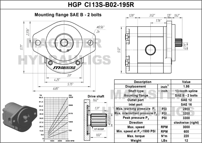 HGP-CI13S-В02-195R.webp