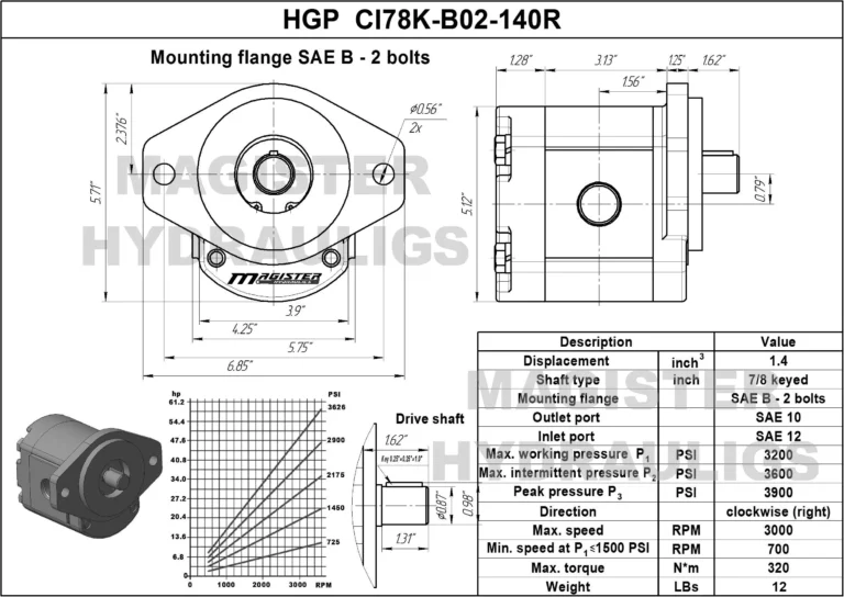 HGP-CI78K-В02-140R.webp