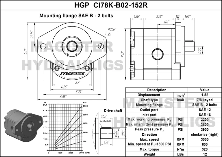 HGP-CI78K-В02-152R.webp