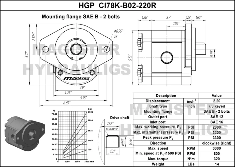 HGP-CI78K-В02-220R.webp