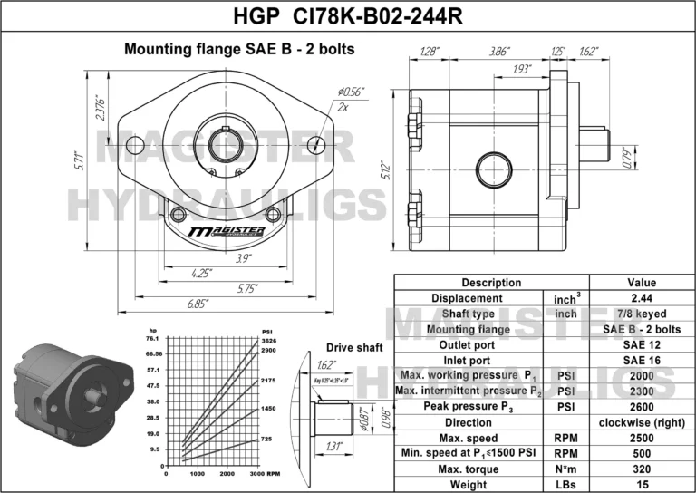 HGP-CI78K-В02-244R.webp