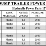 HPU-PR-Table-new.webp