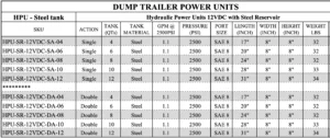HPU-SR-Table-new-1.webp HPU-SR-Table-new-1.webp