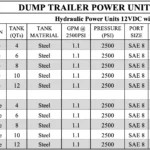 HPU-SR-Table-new.webp