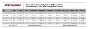 HTC-56-bore-table.webp HTC-56-bore-table.webp