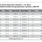 WBC-3.5-bore-table.webp