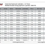 WCL-2.5-bore-table.webp