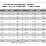 WCT-1.5-bore-table.webp