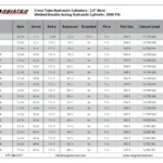 WCT-2.5-bore-table.webp