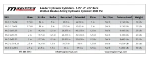 WLD-all-bore-table.webp WLD-all-bore-table.webp