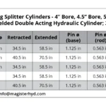 WLS-44_55-bore-table.webp