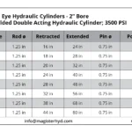 WPE-2-bore-table.webp