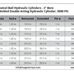 WSB-2-bore-table.webp