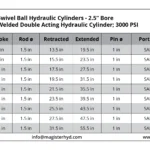 WSB-2.5-bore-table.webp