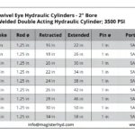 WSE-2-bore-table.webp
