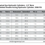 WSE-2.5-bore-table.webp