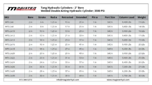 WTG-2-bore-table.webp WTG-2-bore-table.webp